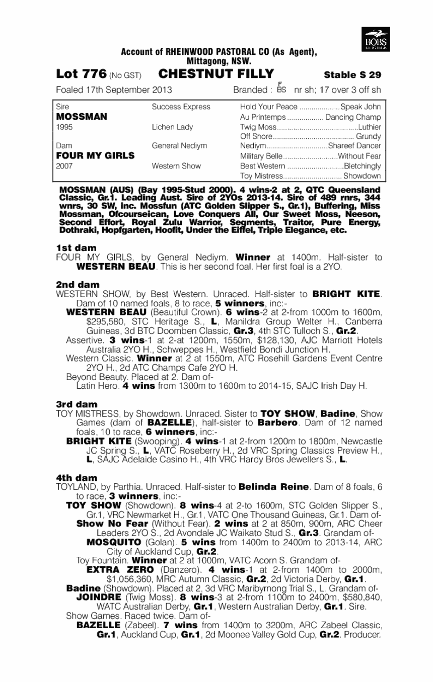 Mossy Girl (AUS) - pedigree