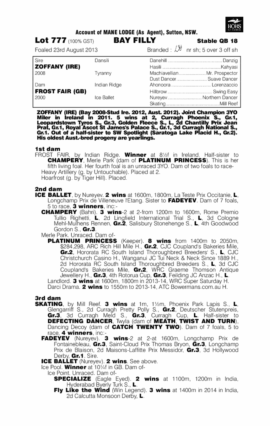 Zoffany Miss (AUS) - pedigree