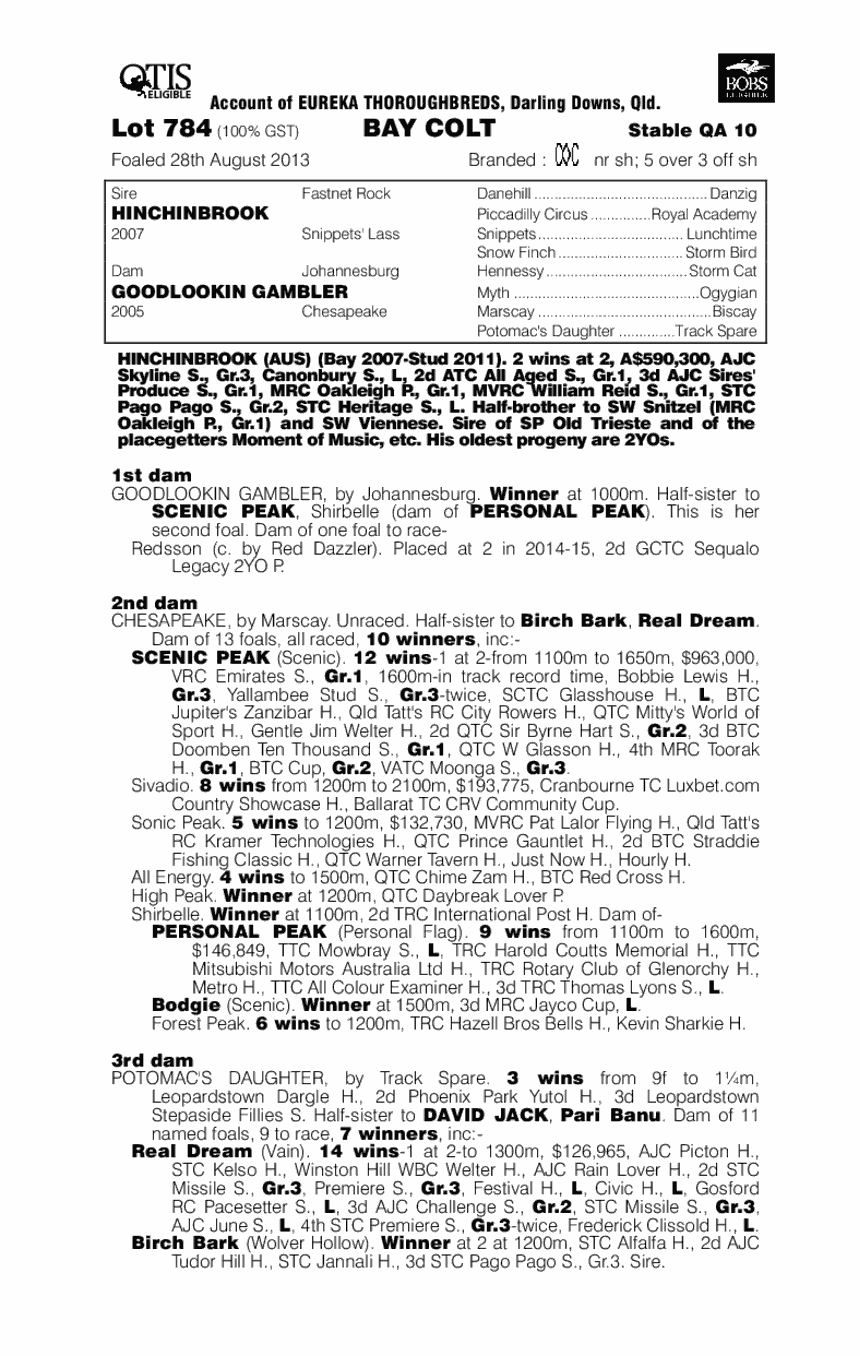 Excalibrator (AUS) - pedigree