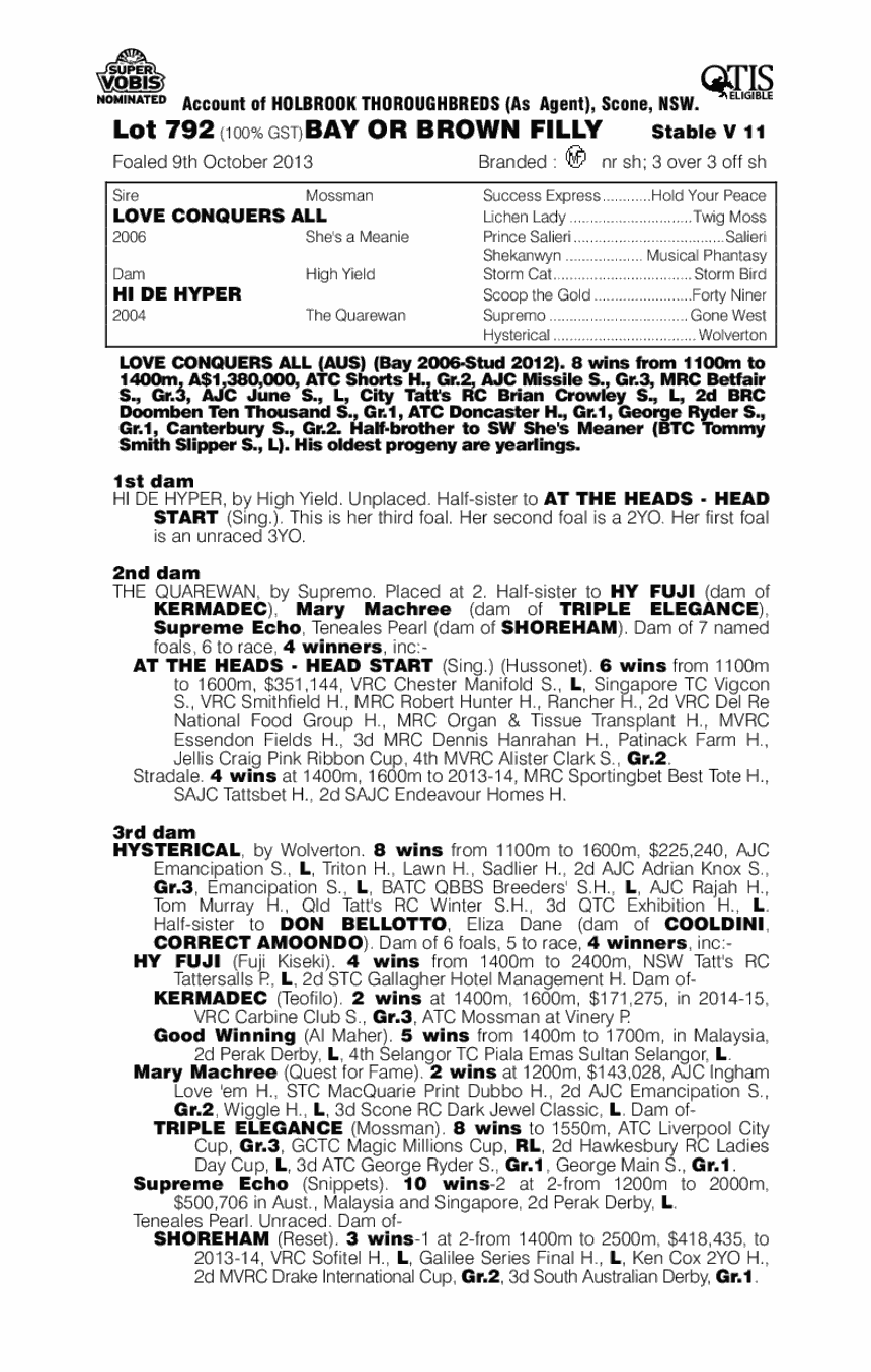 Layne's Star (AUS) - pedigree