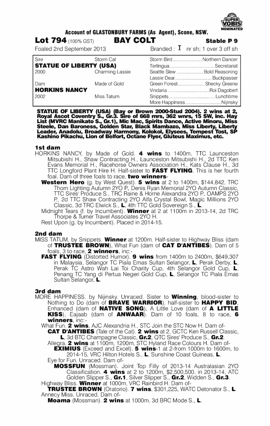 Hypothecate (AUS) - pedigree