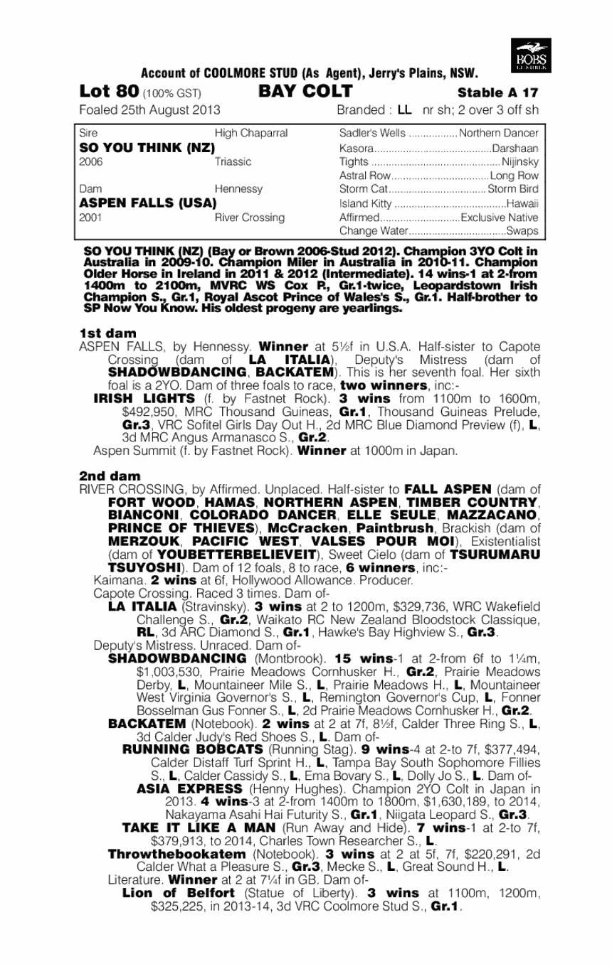 Colorado River (AUS) - pedigree