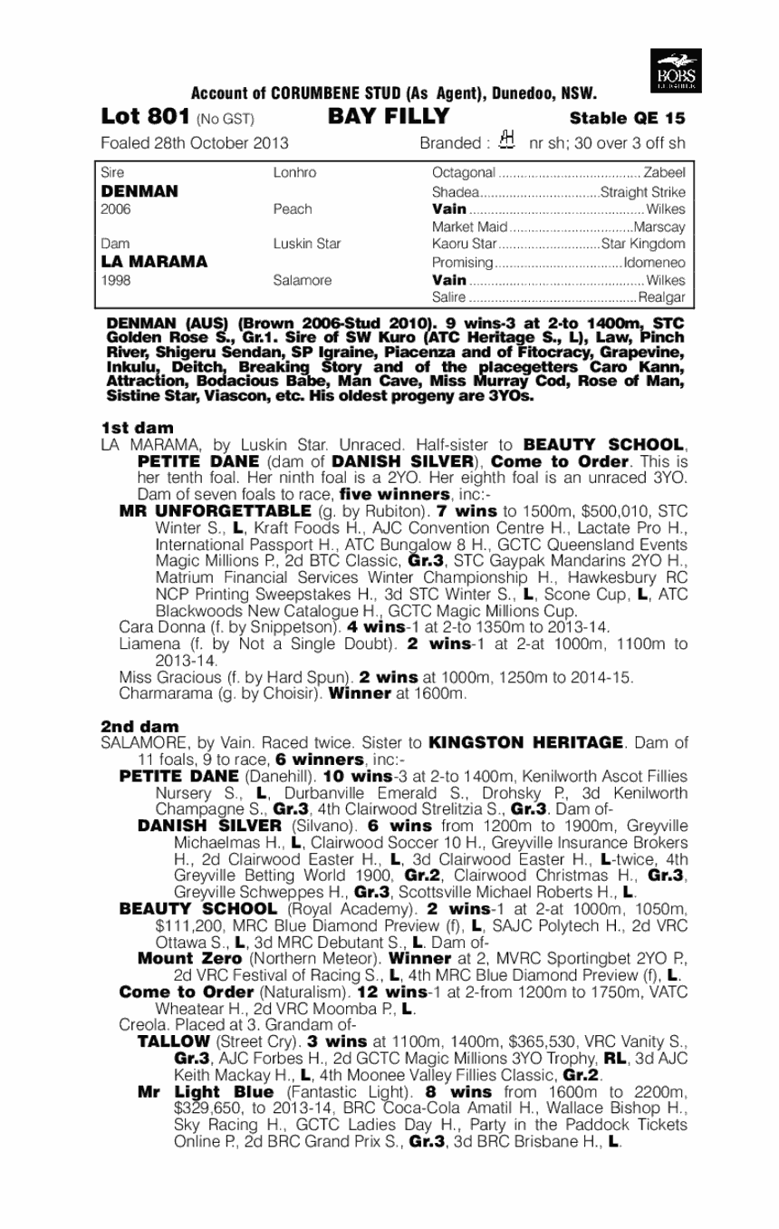 Denman (AUS) / La Marama (AUS) - pedigree