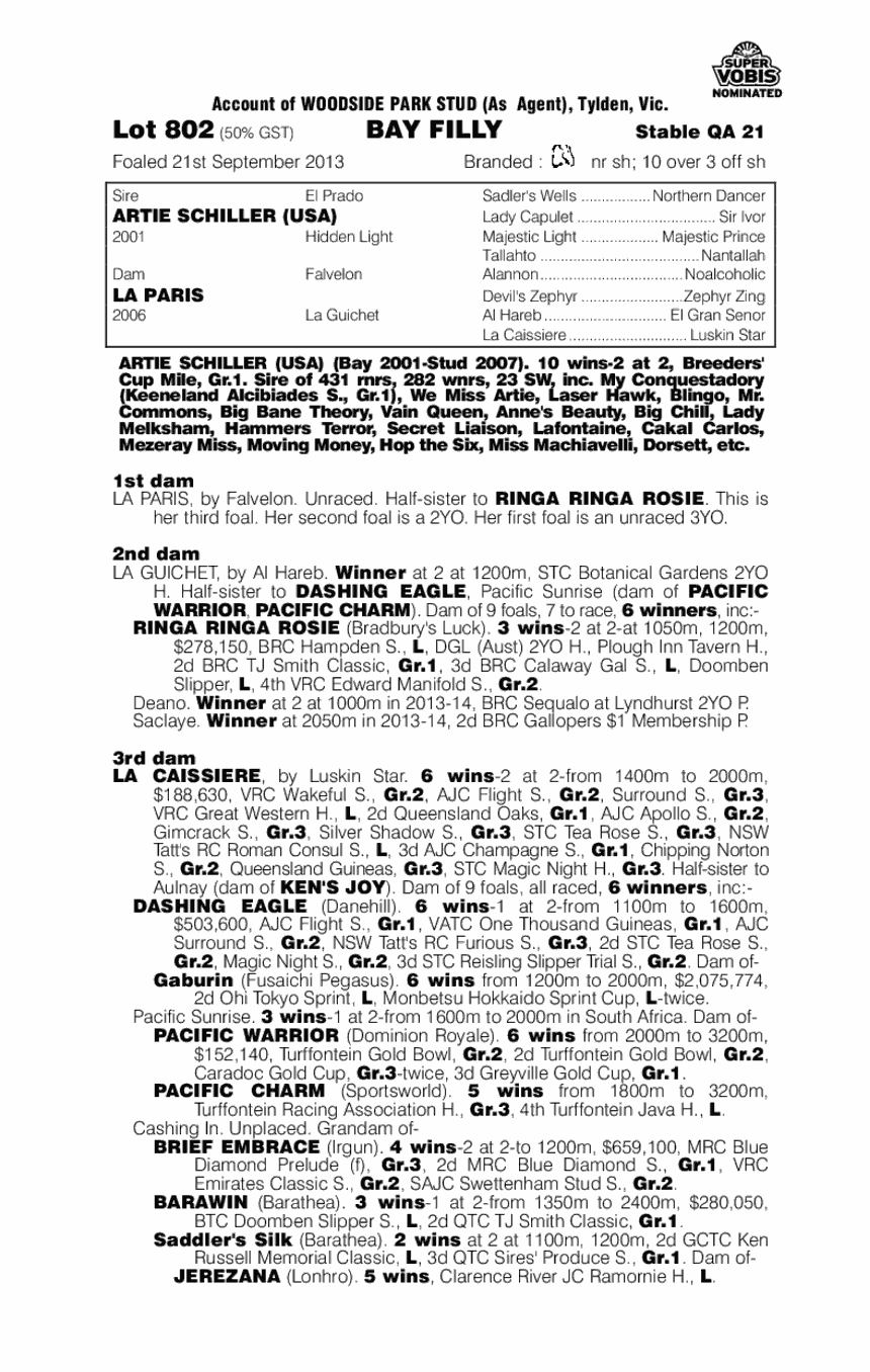 French Thriller (AUS) - pedigree