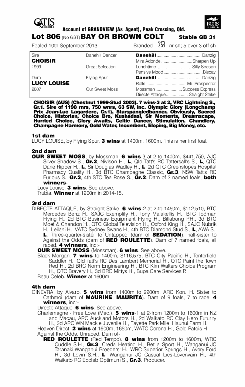 Purbeck (AUS) - pedigree