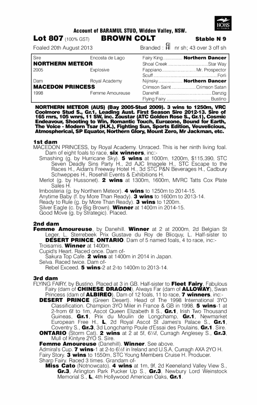 Northern Prince (AUS) - pedigree