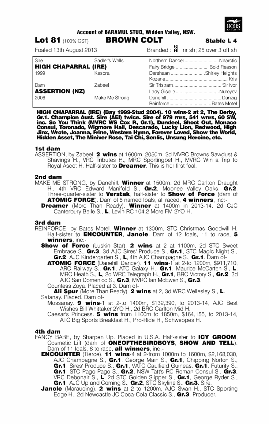 Impavido (AUS) - pedigree