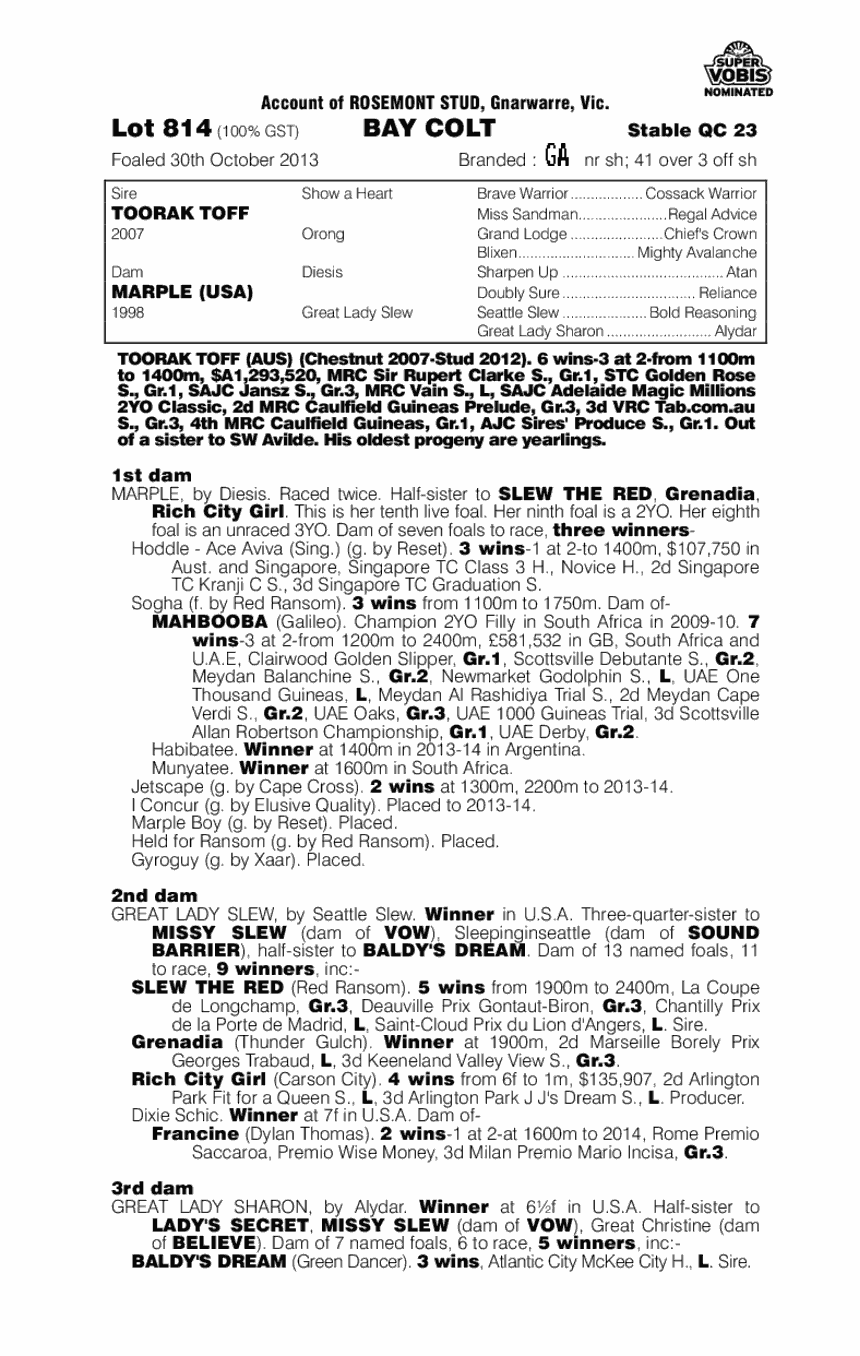 Toorak Toff (AUS) / Marple (USA) - pedigree