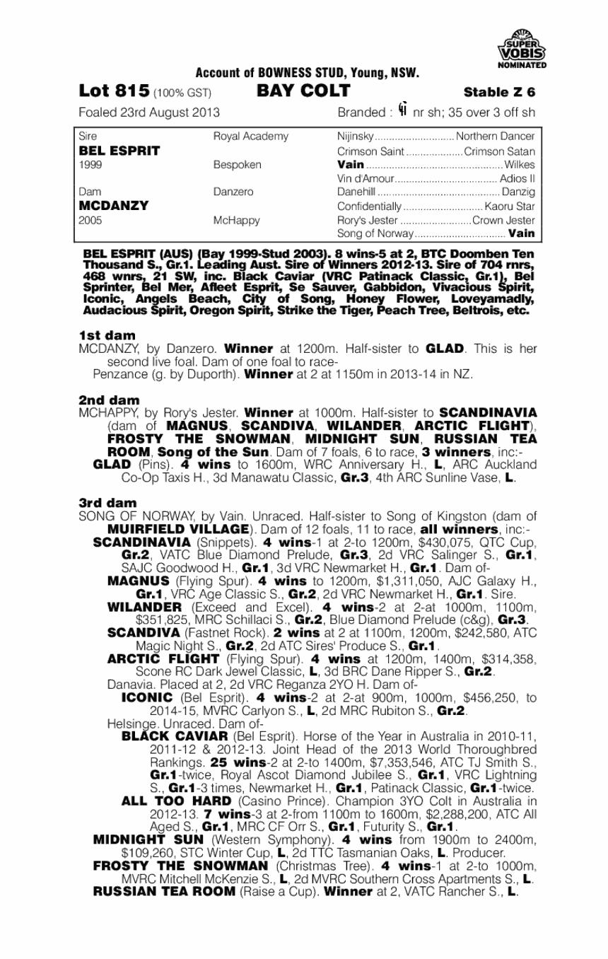 Bel Comic (AUS) - pedigree