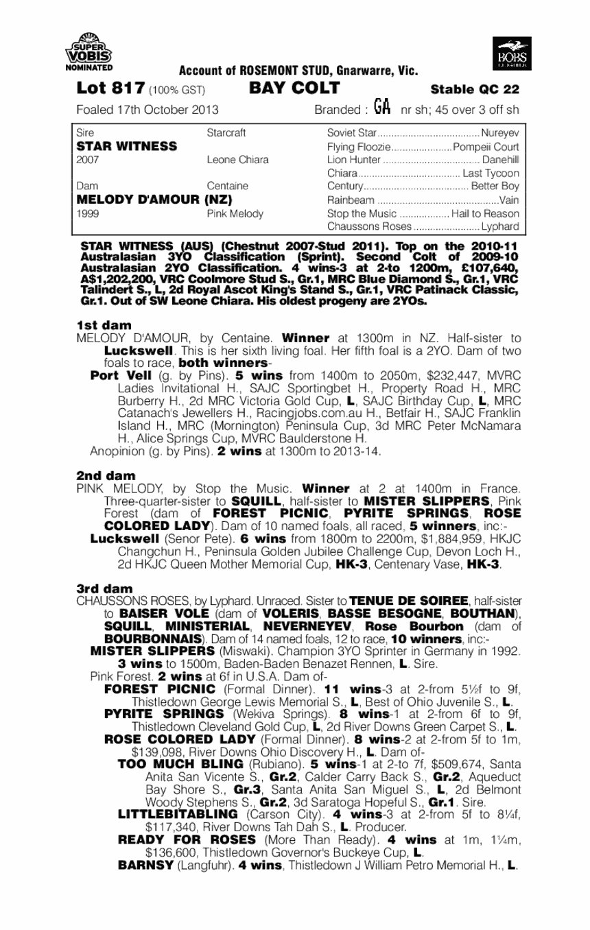 Star Witness (AUS) / Melody d'Amour (NZ) - pedigree