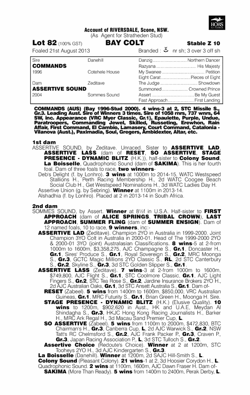 Mr Chow (AUS) - pedigree