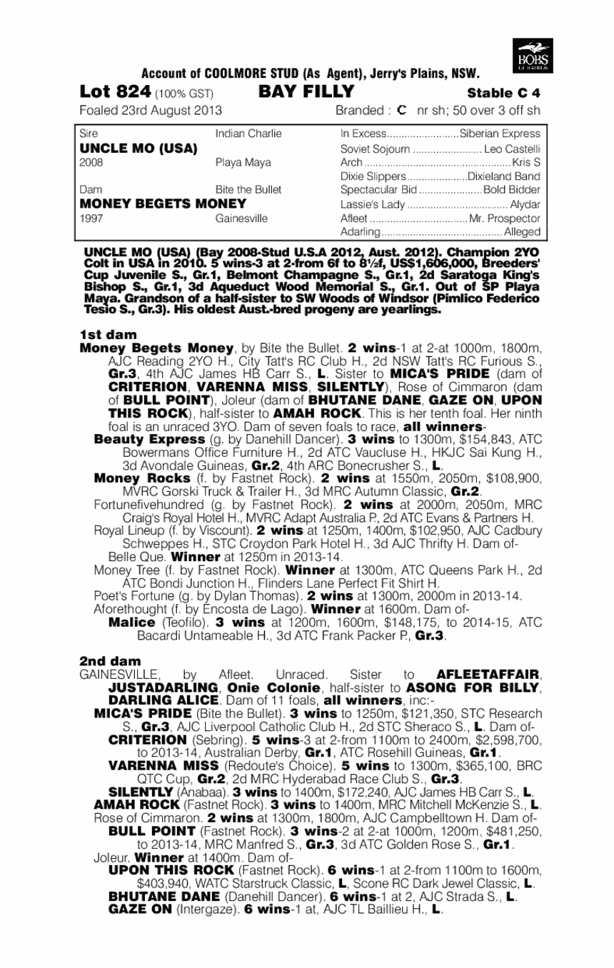 Moqueen (AUS) - pedigree