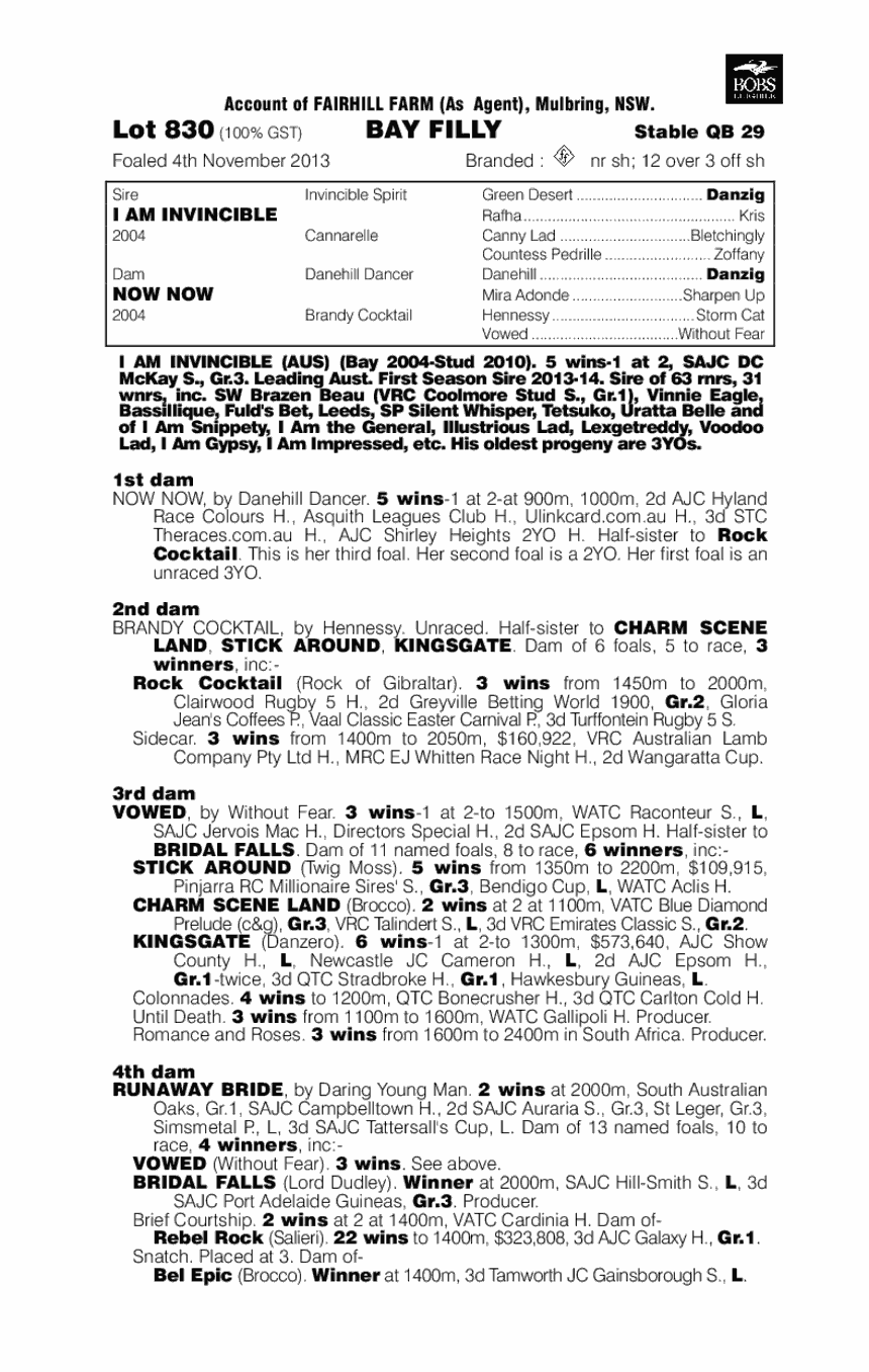 Reprimand (AUS) - pedigree