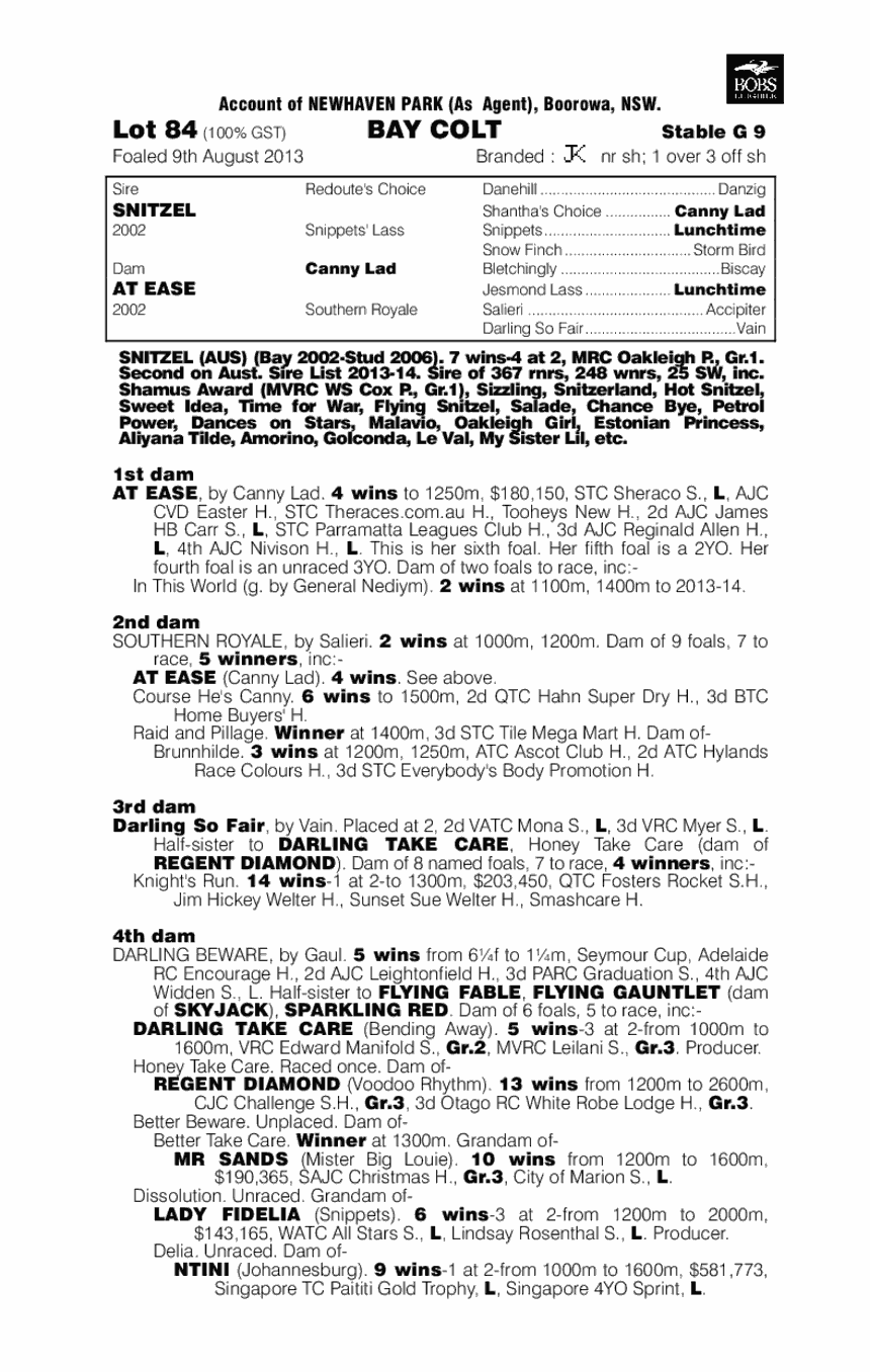 Decorated Soldier (AUS) - pedigree
