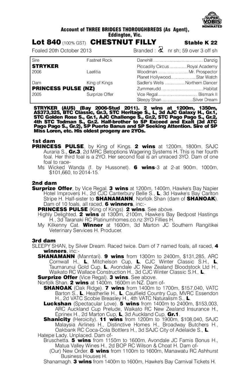 Magical Milly (AUS) - pedigree