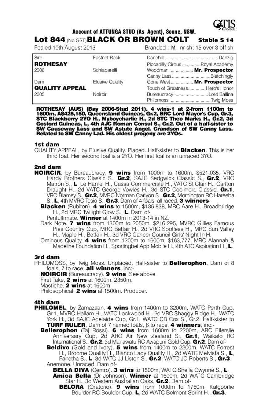 Natural Black (AUS) - pedigree