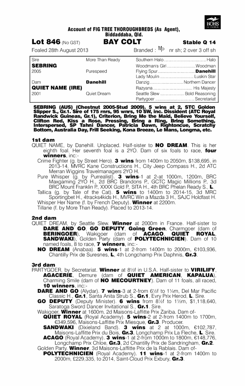 Yu Long Sheng Hui (AUS) - pedigree