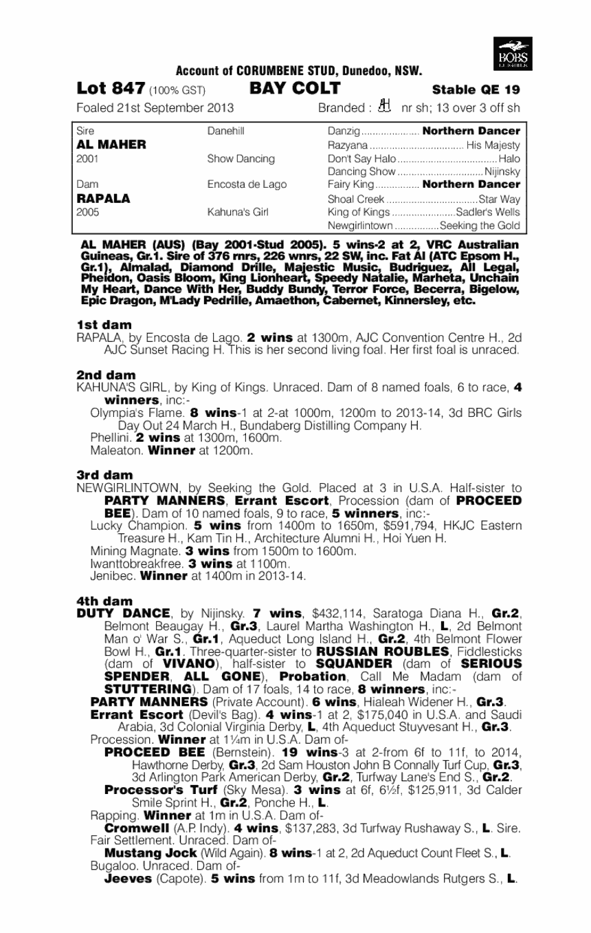 Al Maher (AUS) / Rapala (AUS) - pedigree
