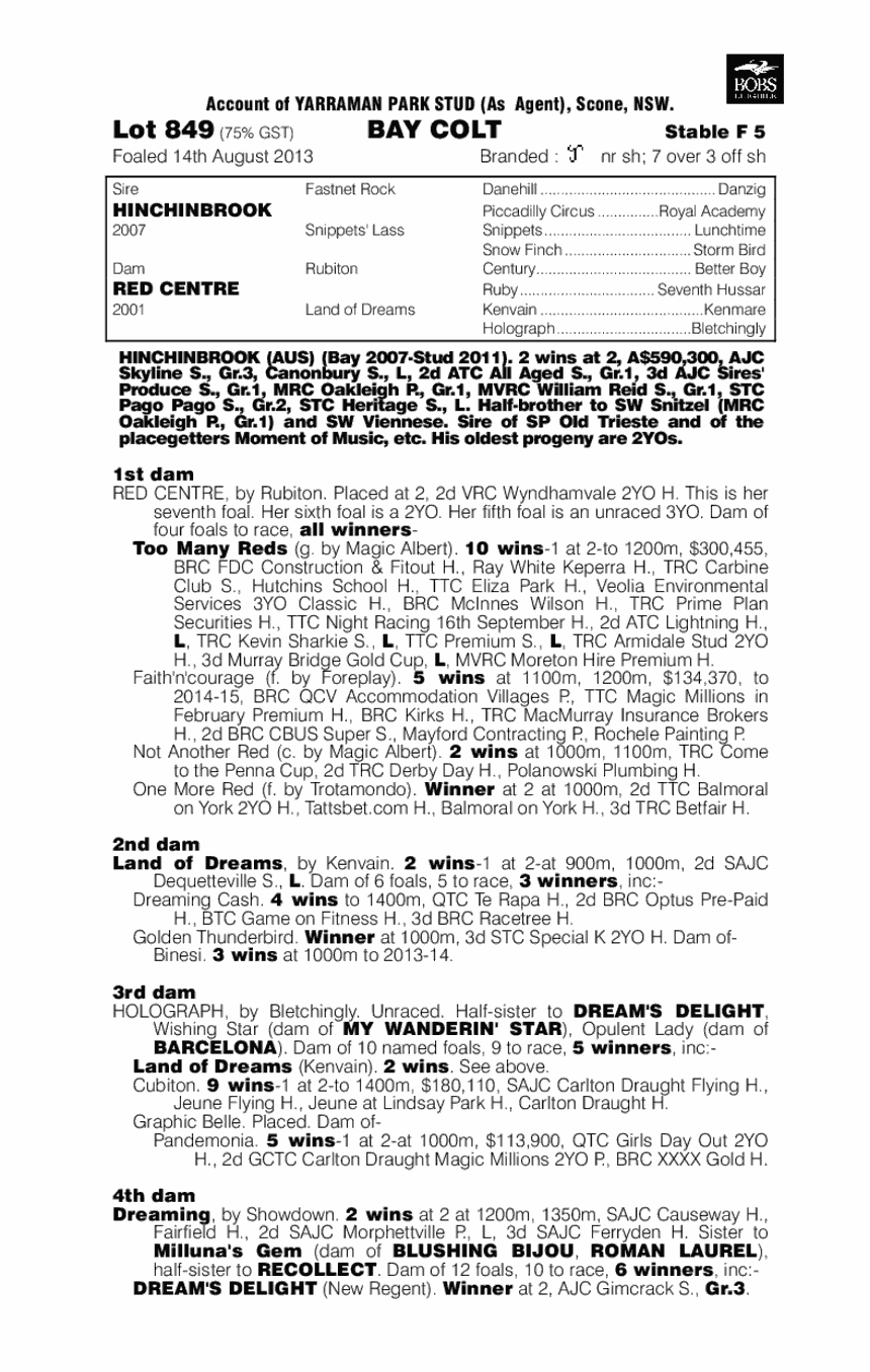 Hinchinbrook (AUS) / Red Centre (AUS) - pedigree