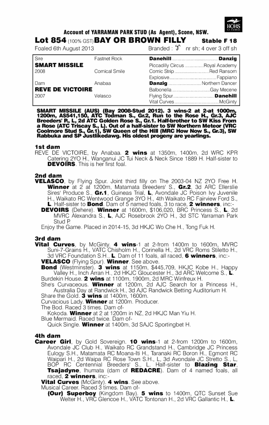 Strike for Victory (AUS) - pedigree