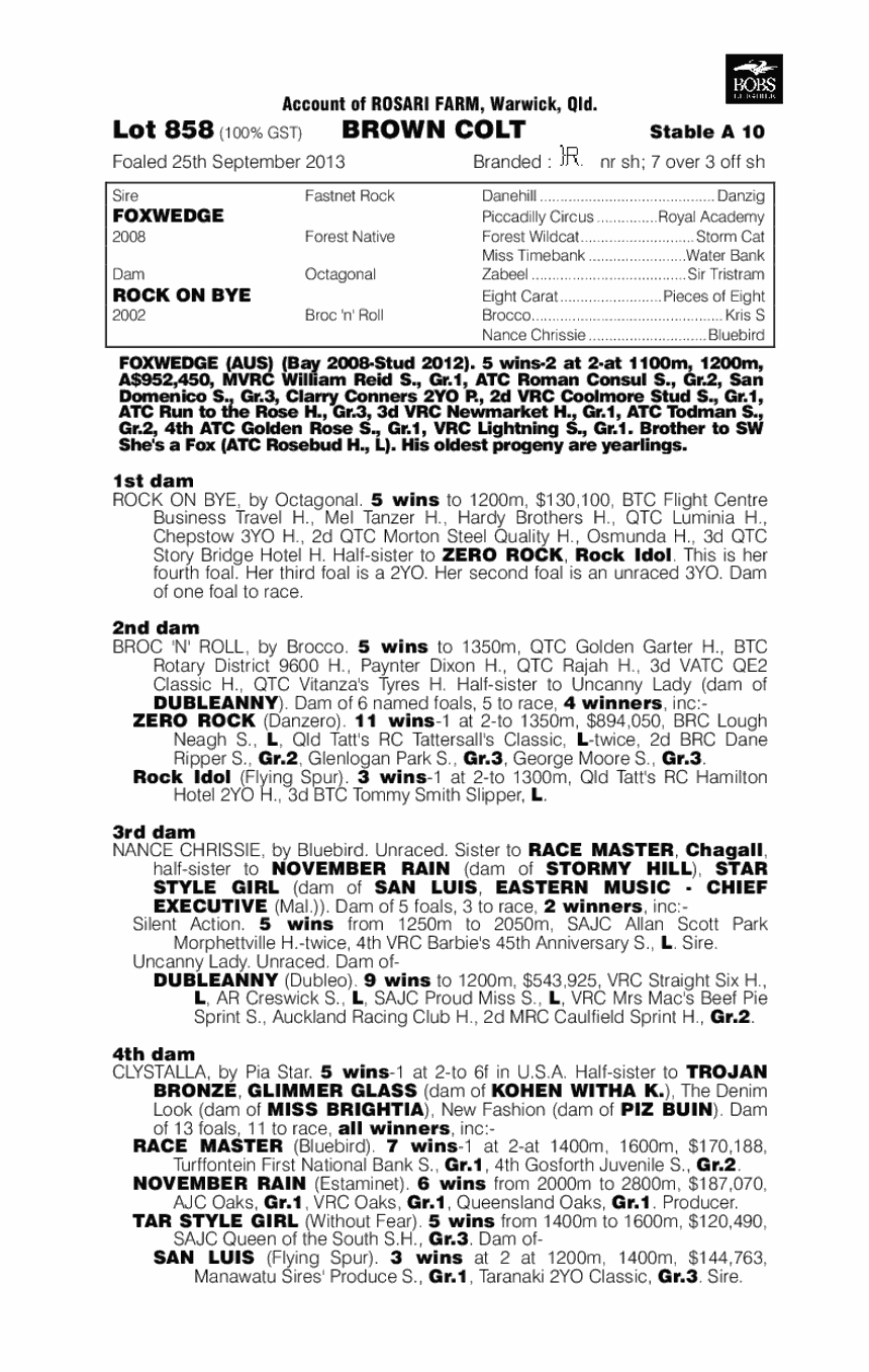 Foxwedge (AUS) / Rock on Bye (AUS) - pedigree