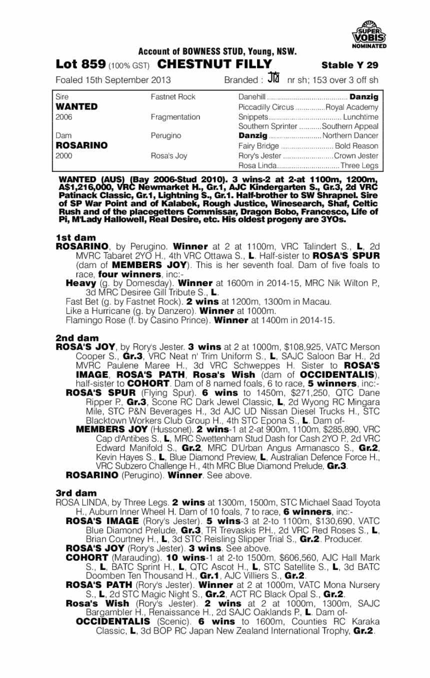 Anna's Joy (AUS) - pedigree