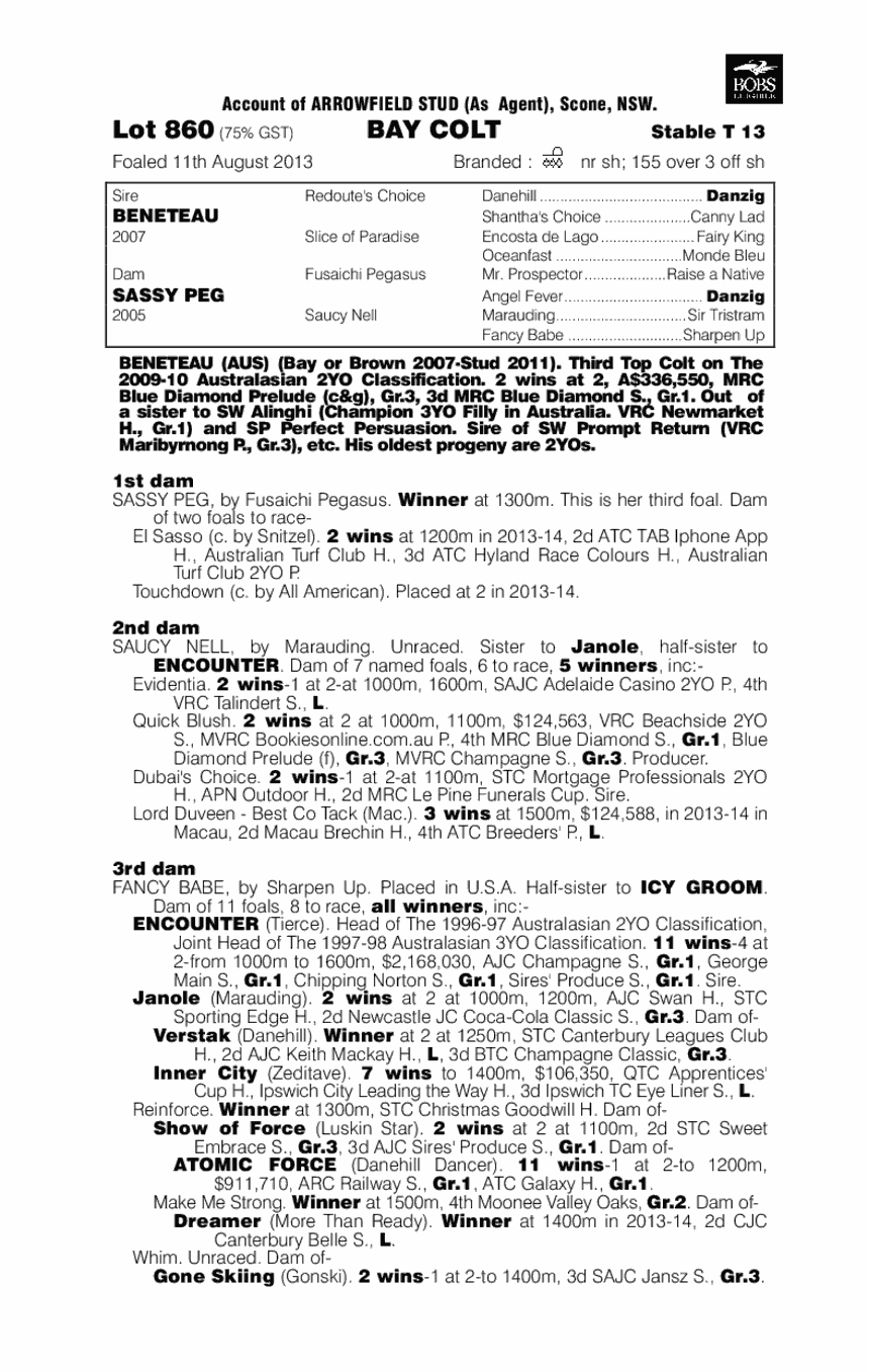 Locus (AUS) - pedigree