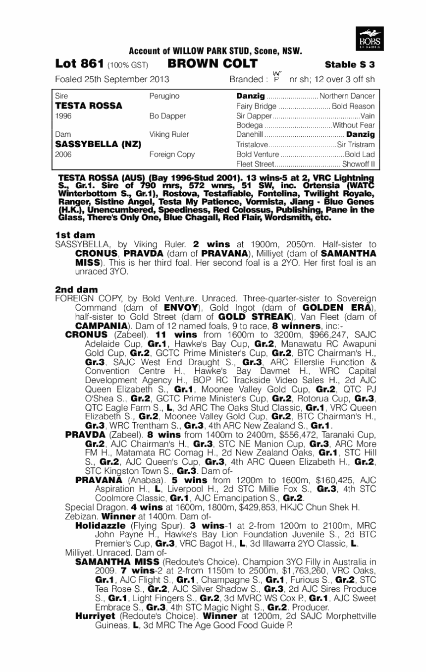 Testa Rossa (AUS) / Sassybella (NZ) - pedigree