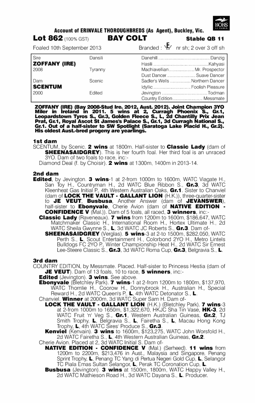 Zoffany (IRE) / Scentum (AUS) - pedigree