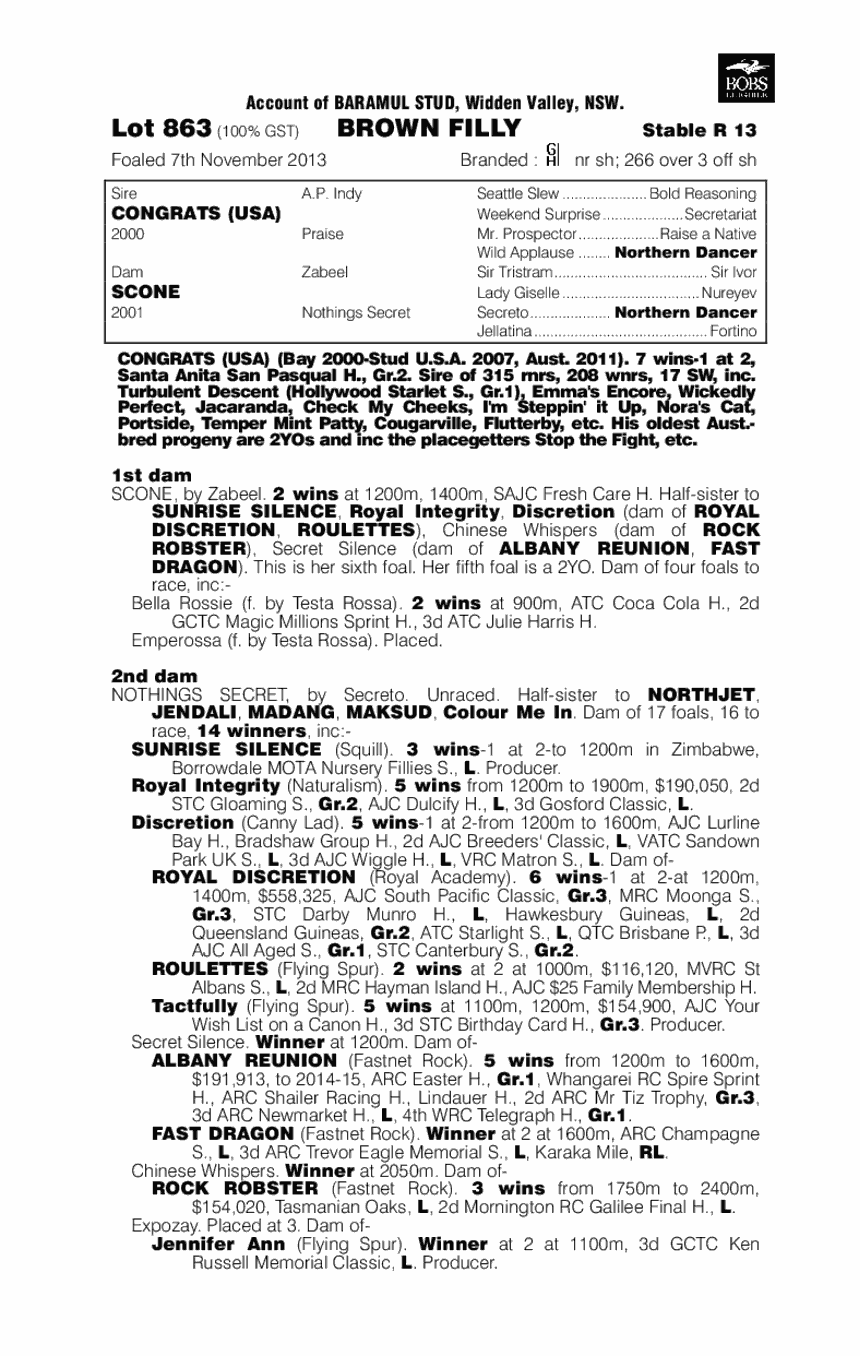 Secret Mistress (AUS) - pedigree