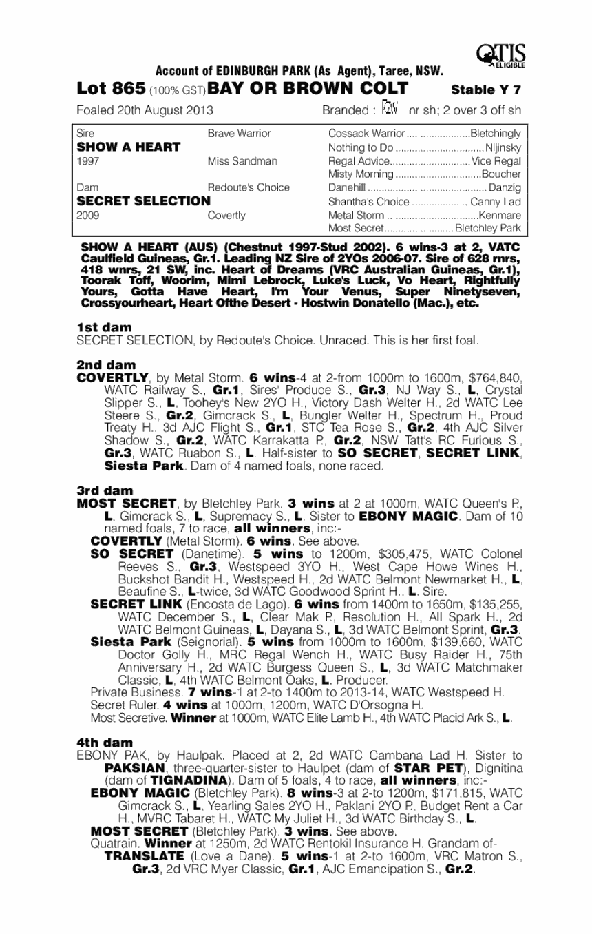 Show A Heart (AUS) / Secret Selection (AUS) - pedigree