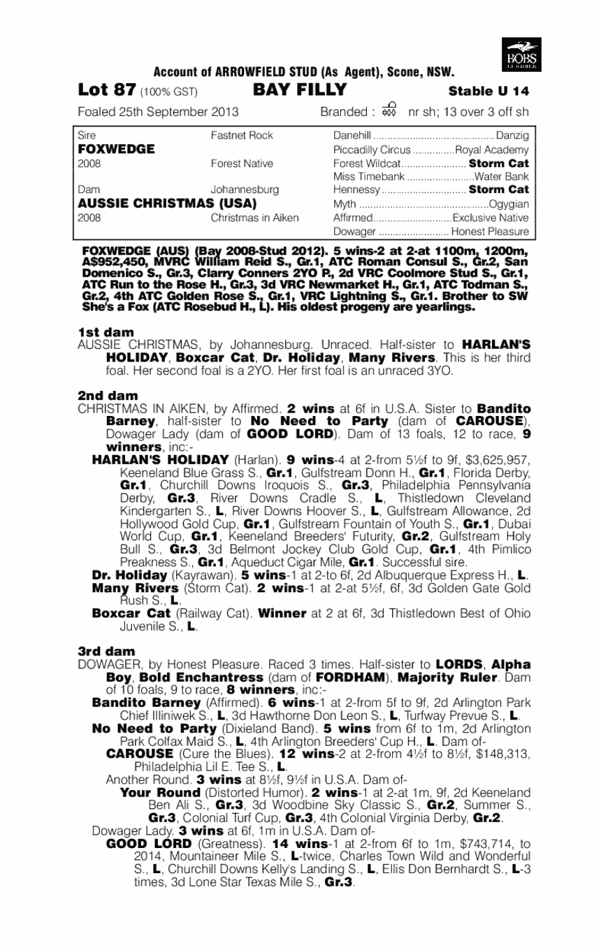 Fujiwhara (AUS) - pedigree