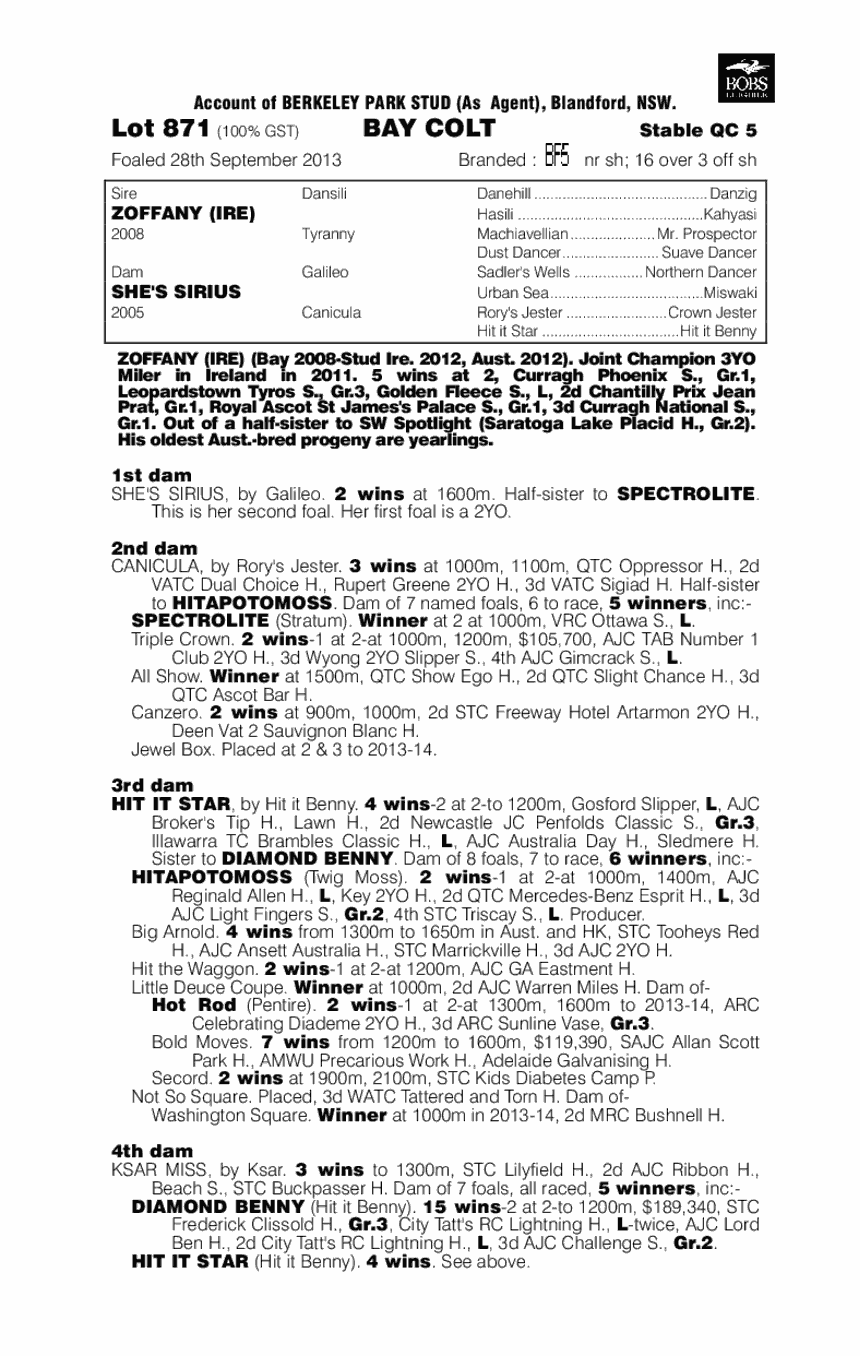 Zoffany (IRE) / She's Sirius (AUS) - pedigree