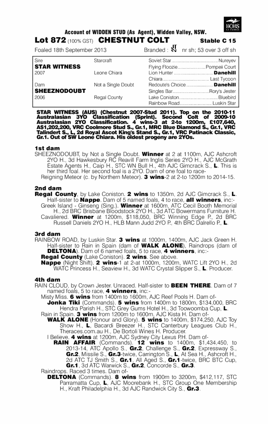 Star of Pompeii (AUS) - pedigree