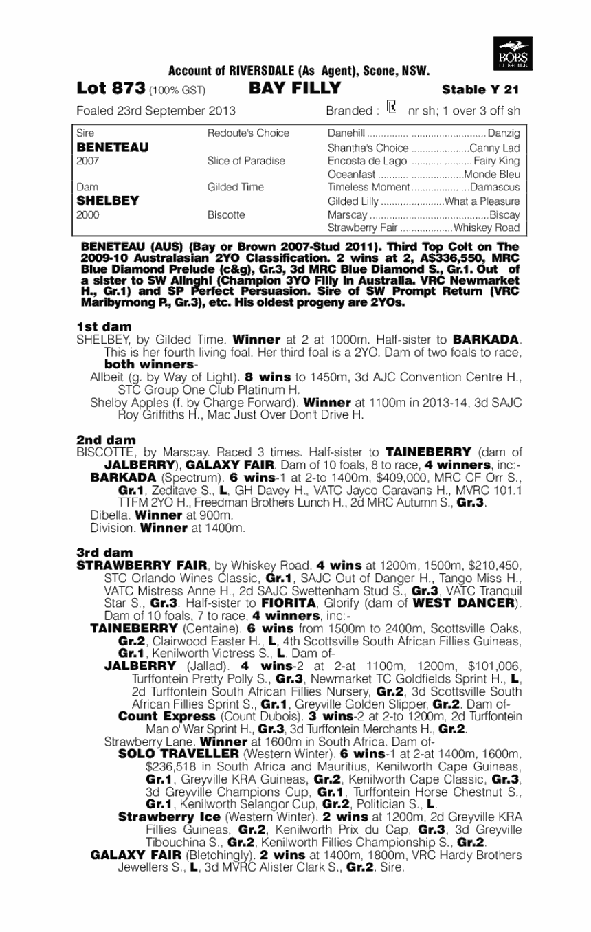 Deep Harbour (AUS) - pedigree