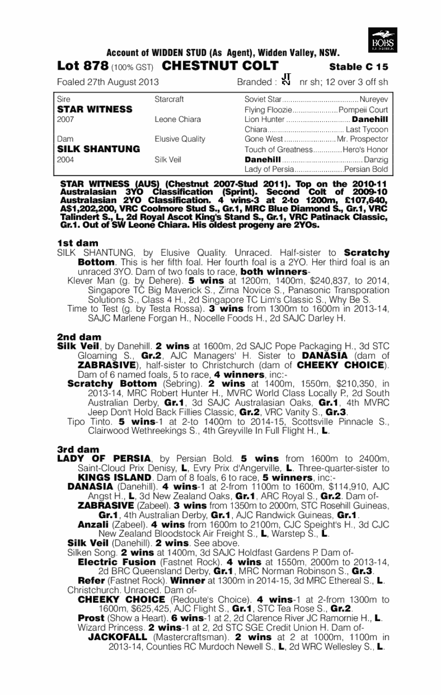 Silky Star (AUS) - pedigree