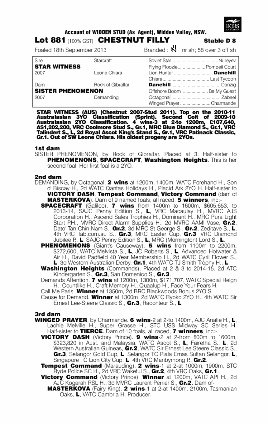 Rare Occurrence (AUS) - pedigree