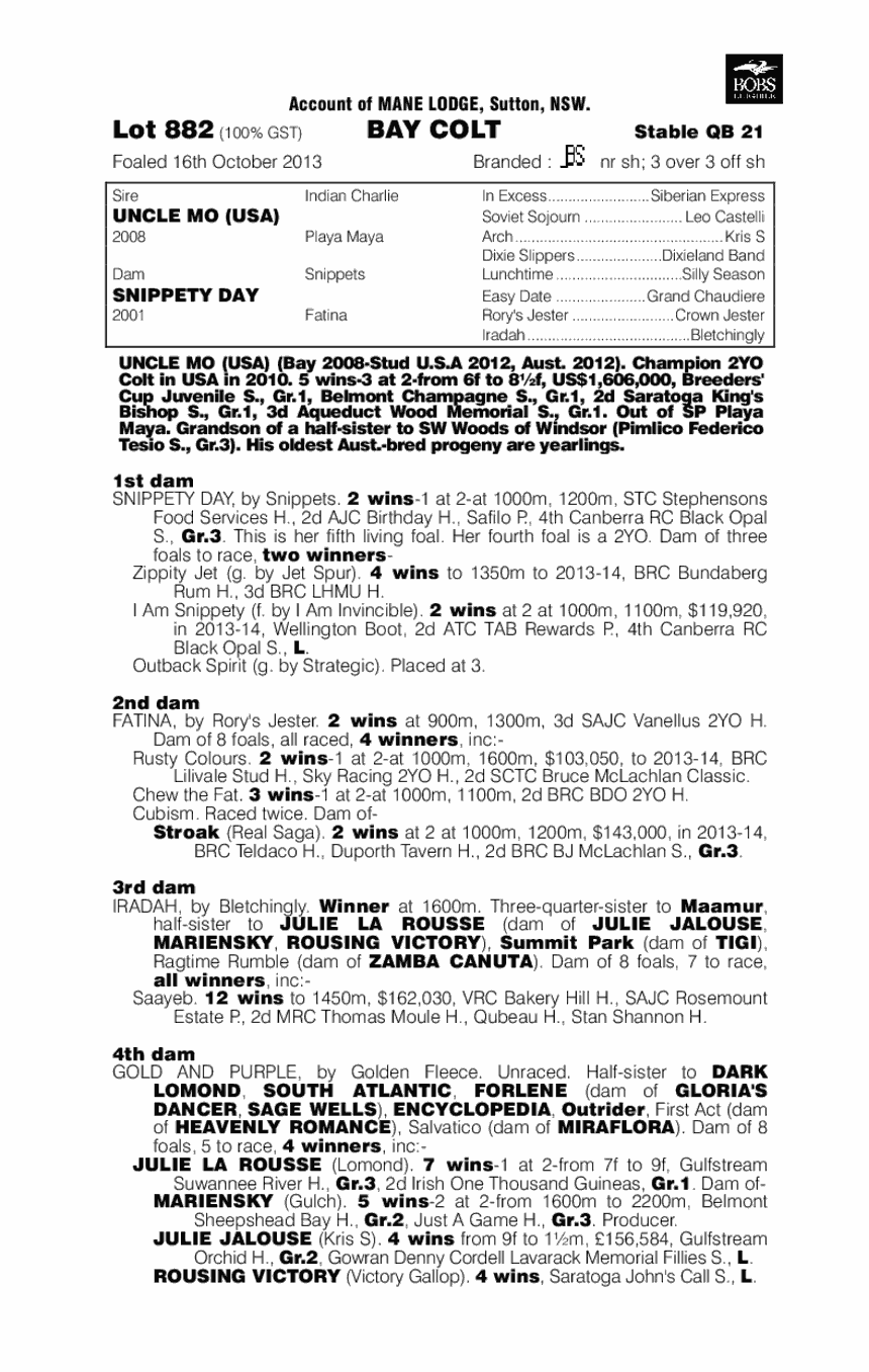 Uncle Mo (USA) / Snippety Day (AUS) - pedigree