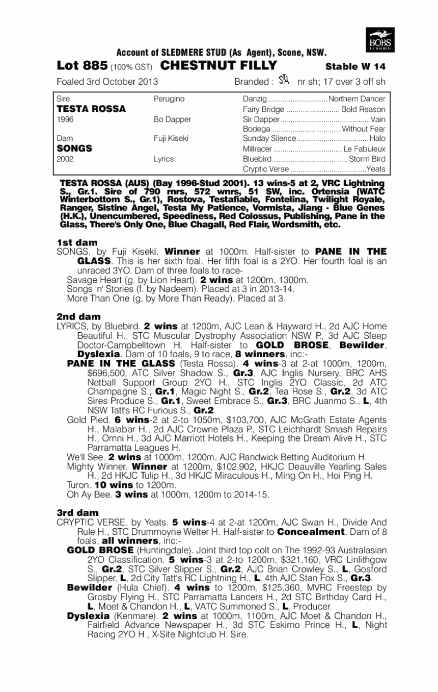Testa Rossa (AUS) / Songs (AUS) - pedigree