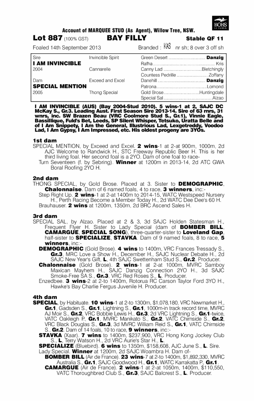 I Am Special (AUS) - pedigree