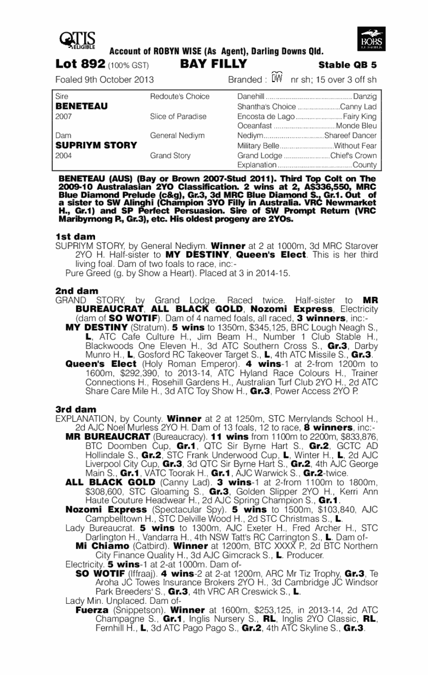 Lasqueti Spirit (AUS) - pedigree