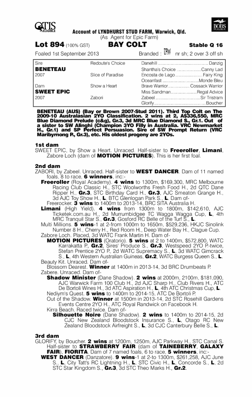 Break Time (AUS) - pedigree