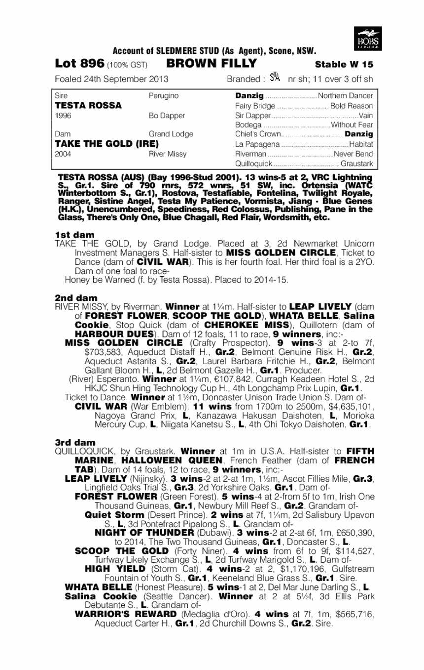 Testa Rossa (AUS) / Take The Gold (IRE) - pedigree