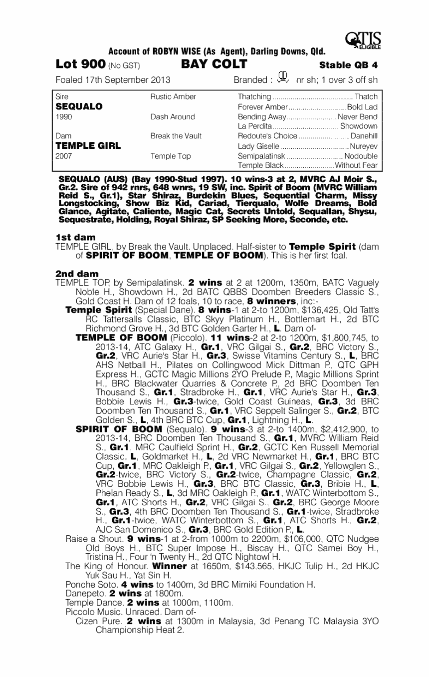 Apache Boom (AUS) - pedigree