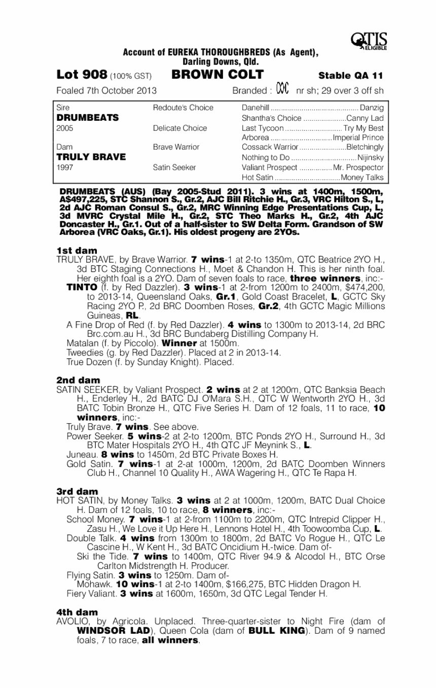 Chief Joseph (AUS) - pedigree