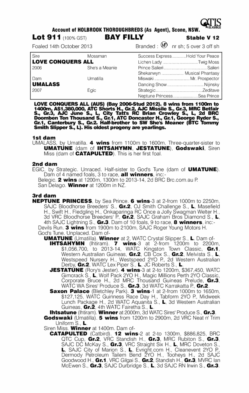 Love Spy (AUS) - pedigree