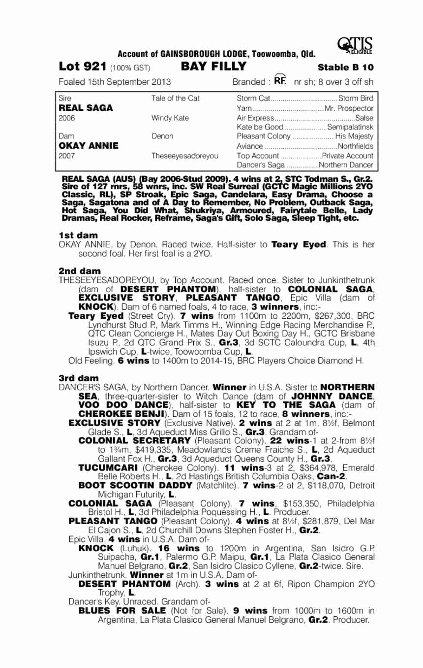 Real Saga (AUS) / Okay Annie (AUS) - pedigree