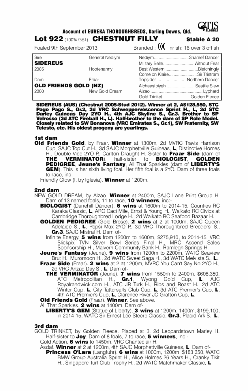 Sidereus (AUS) / Old Friends Gold (NZ) - pedigree