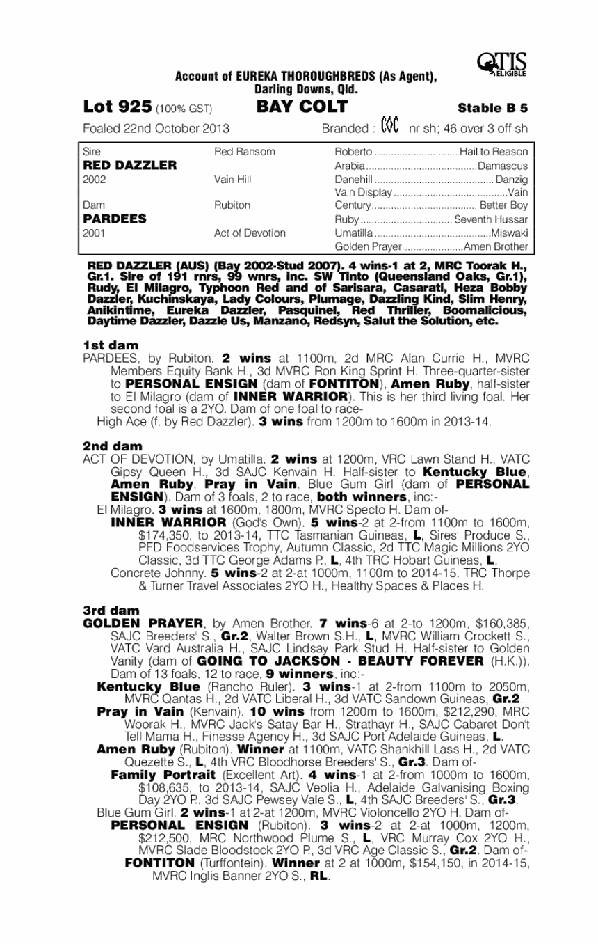 Party Pardee (AUS) - pedigree