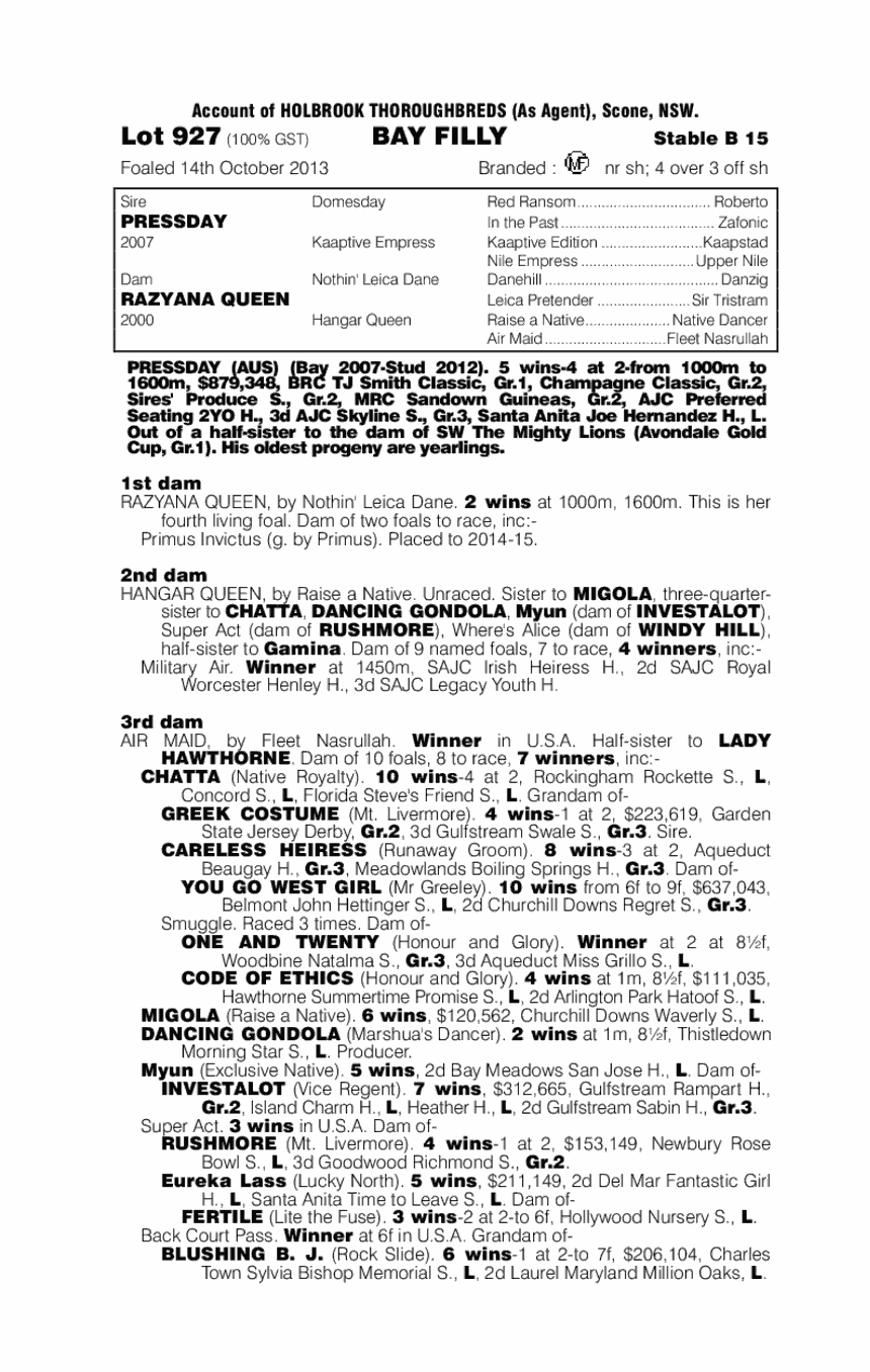 Pressday (AUS) / Razyana Queen (AUS) - pedigree